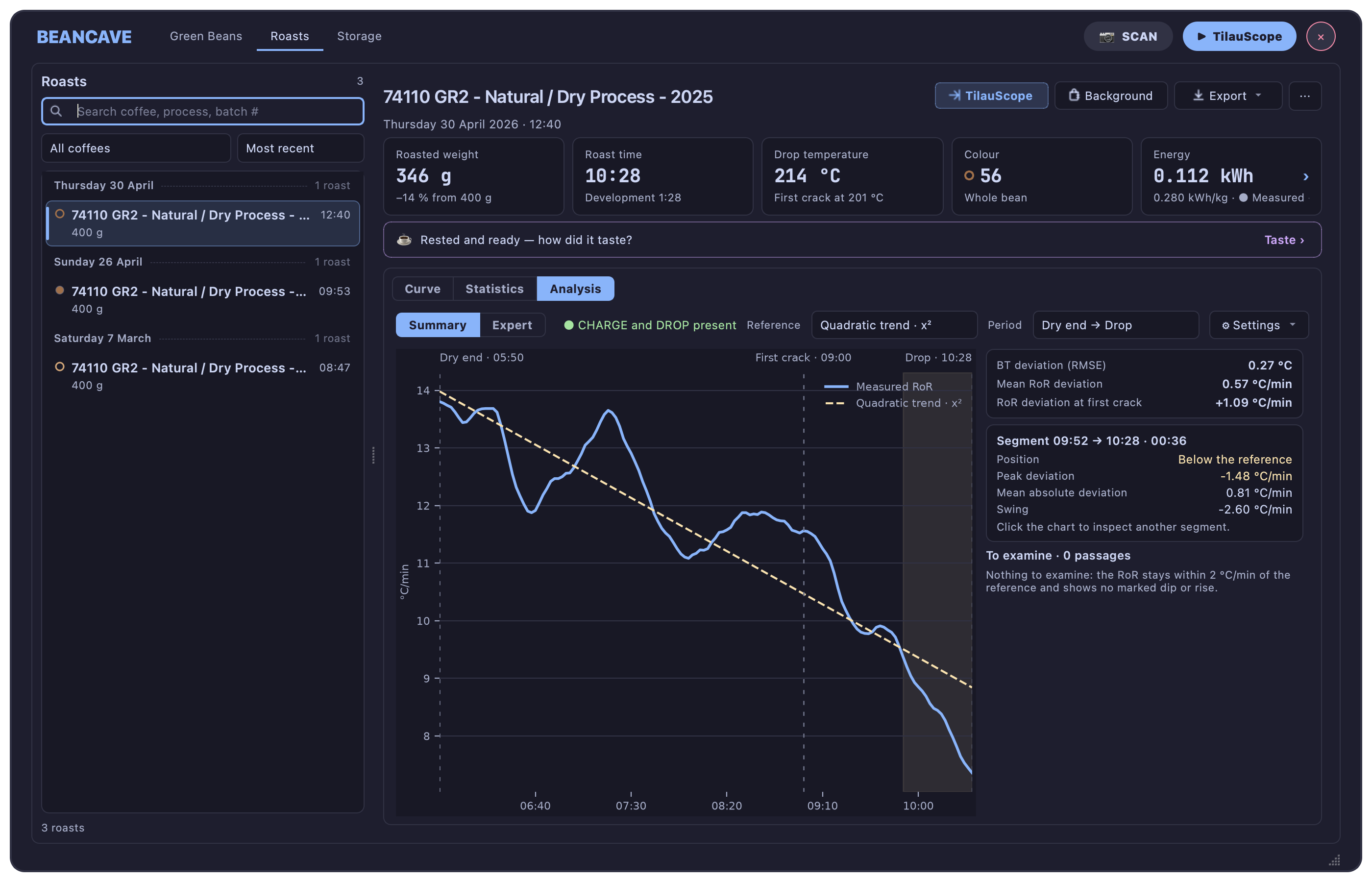 The Roasts tab on Analysis: the rate of rise against its reference, the three figures, the selected segment and the passages to examine.