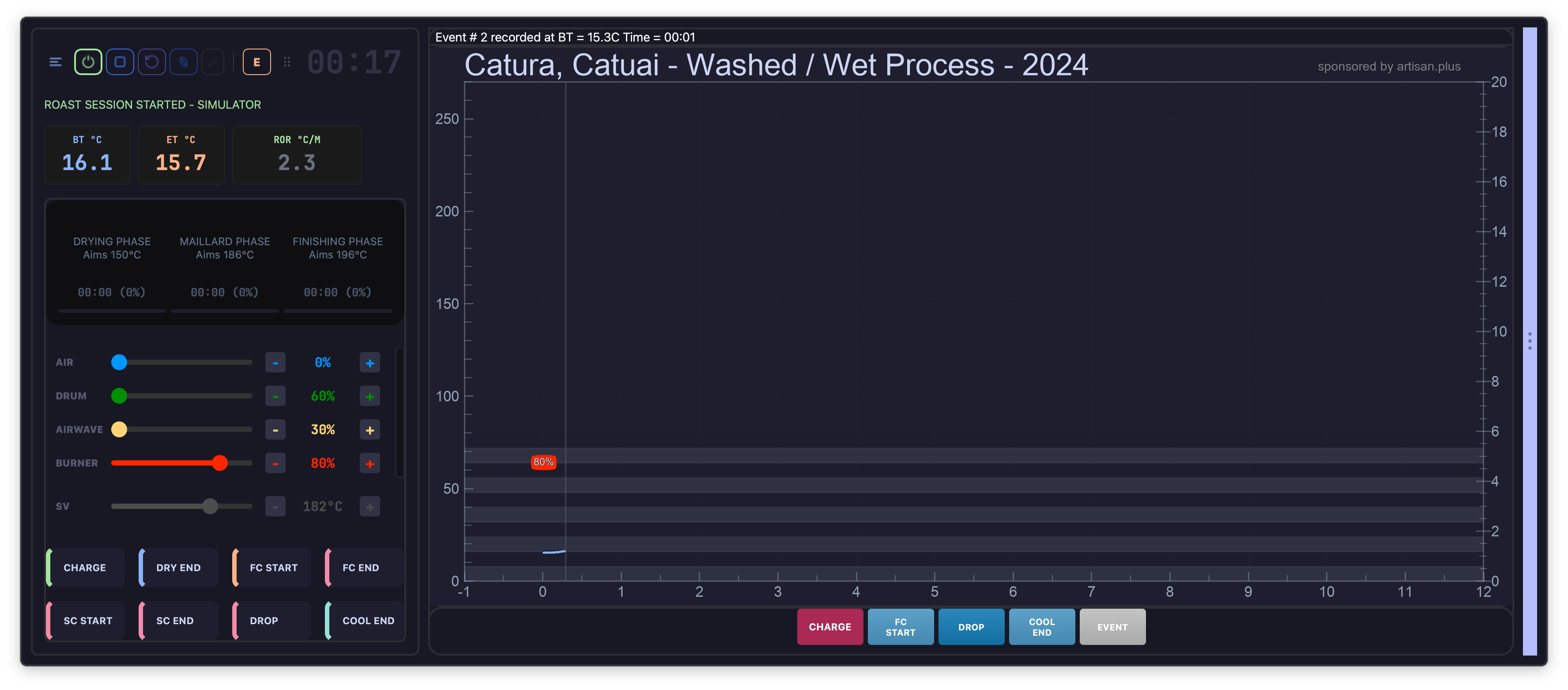 the status line in both regimes