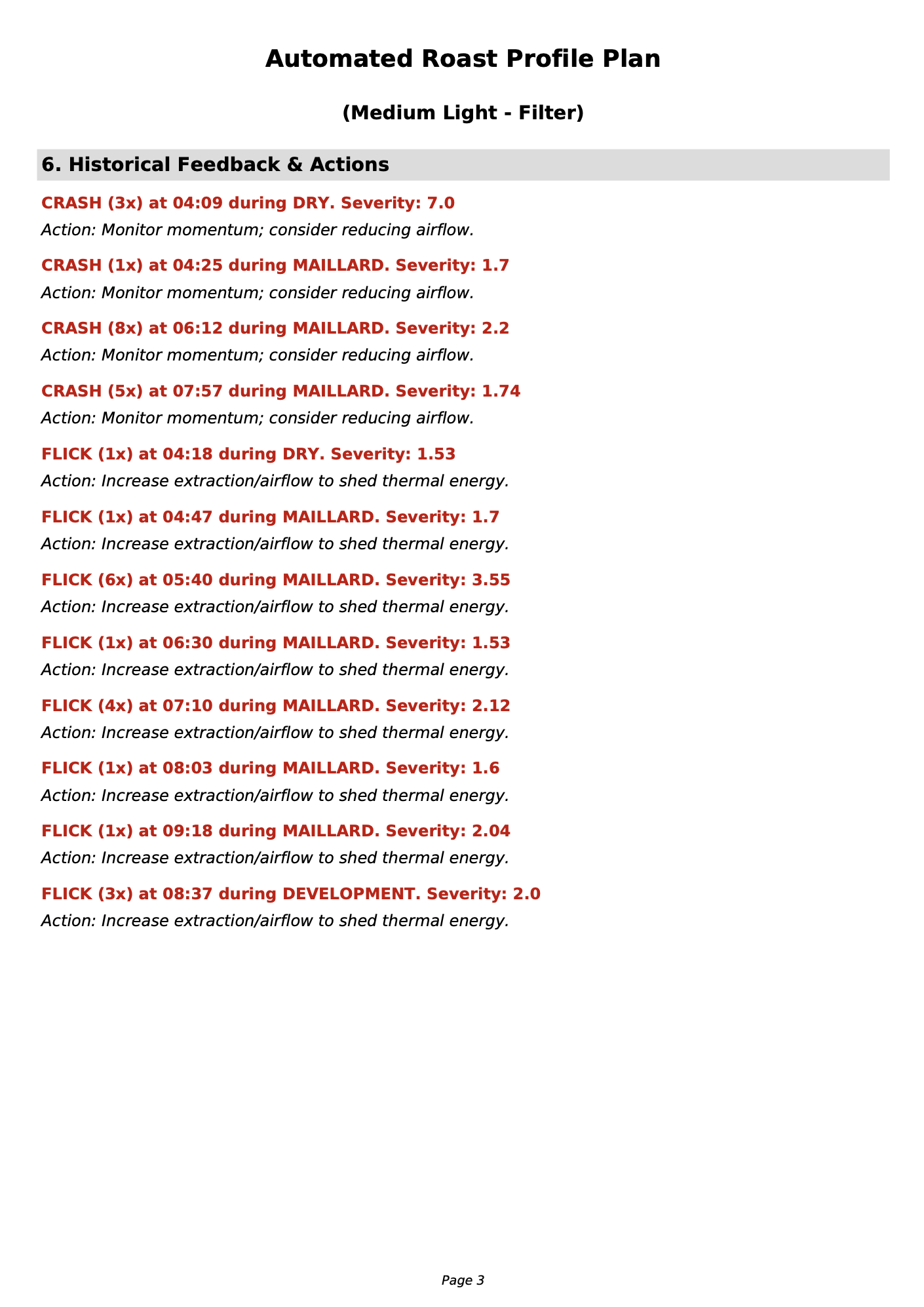The Historical Feedback page of a generated plan: the crashes and flicks seen on past roasts, each with the action it calls for.