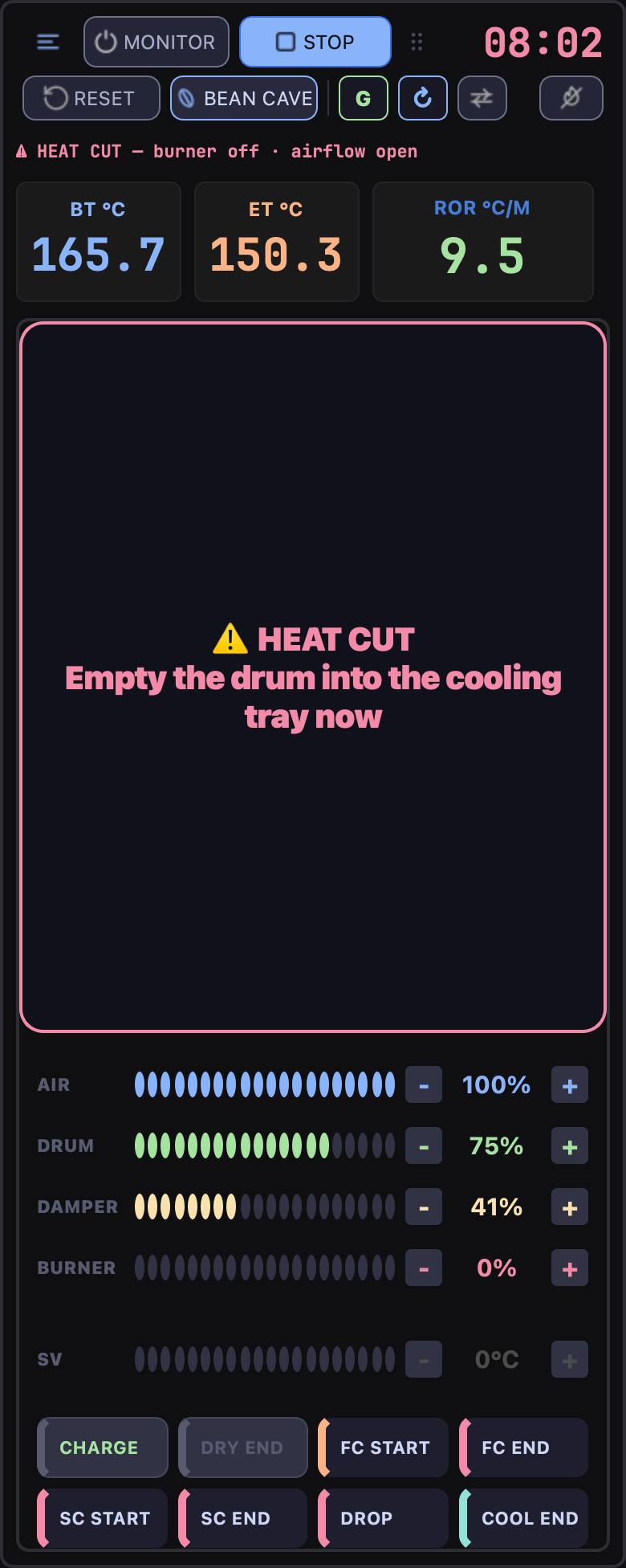 The panel just after the heat cut fires: red border, HEAT CUT message, red timer.