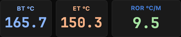 The three readouts in their neutral state.