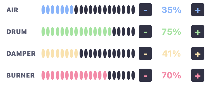The machine controls: four levers and the SV row.